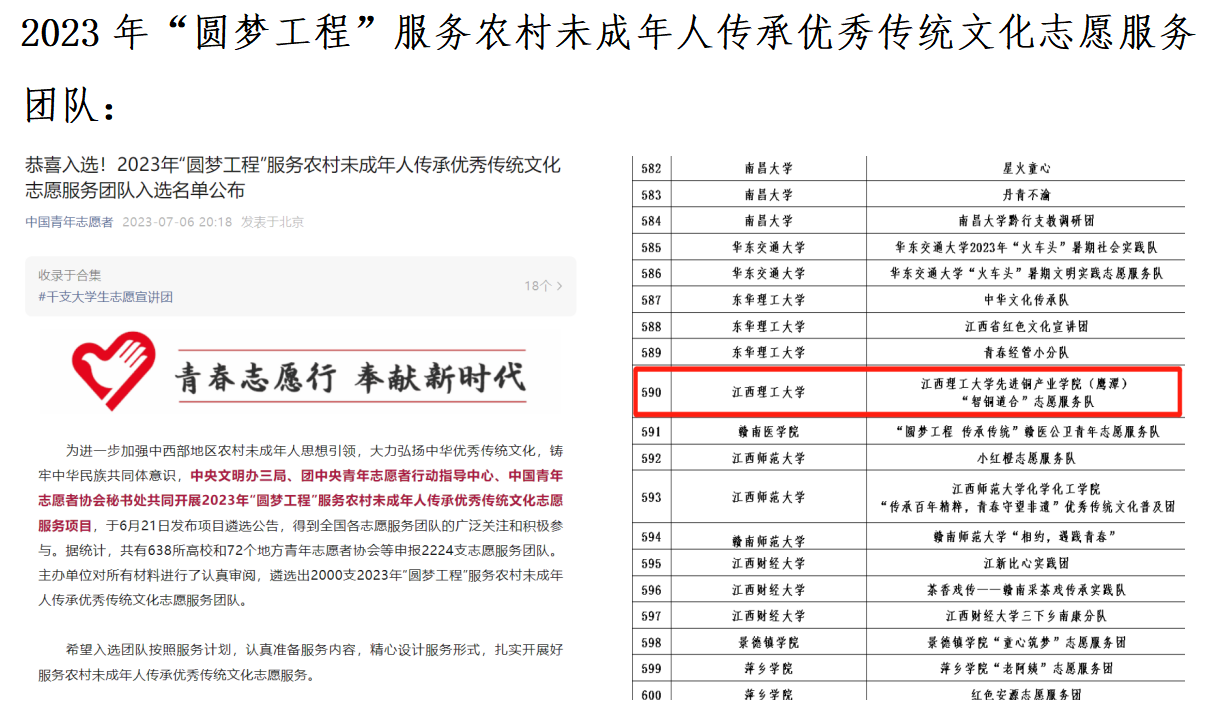 入选2023年“圆梦工程”服务农村未成年人传承优秀传统文化志愿服务团队